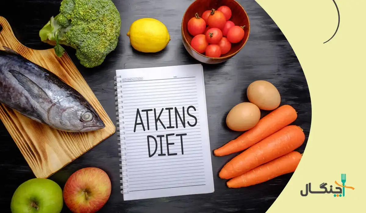 رژیم اتکینز